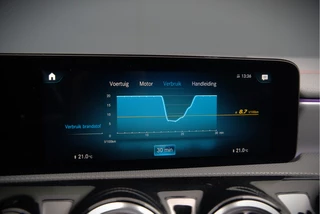 Mercedes-Benz CLA – thumbnail 46