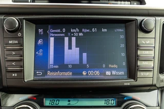 Toyota RAV4 – thumbnail 81