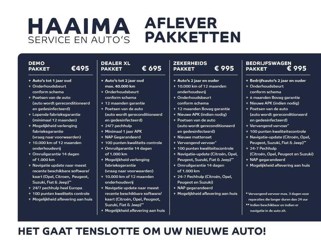Peugeot 208 – foto 9