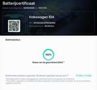Volkswagen ID.4 – thumbnail 1