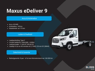 Maxus eDeliver9 – thumbnail 7