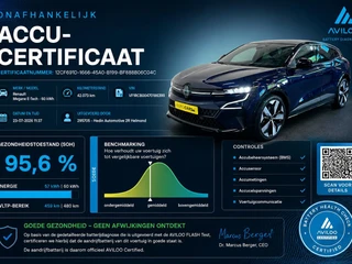 Renault Megane E-Tech – thumbnail 2
