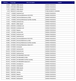 Ford Transit – thumbnail 24