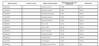 Citroën Berlingo – thumbnail 19