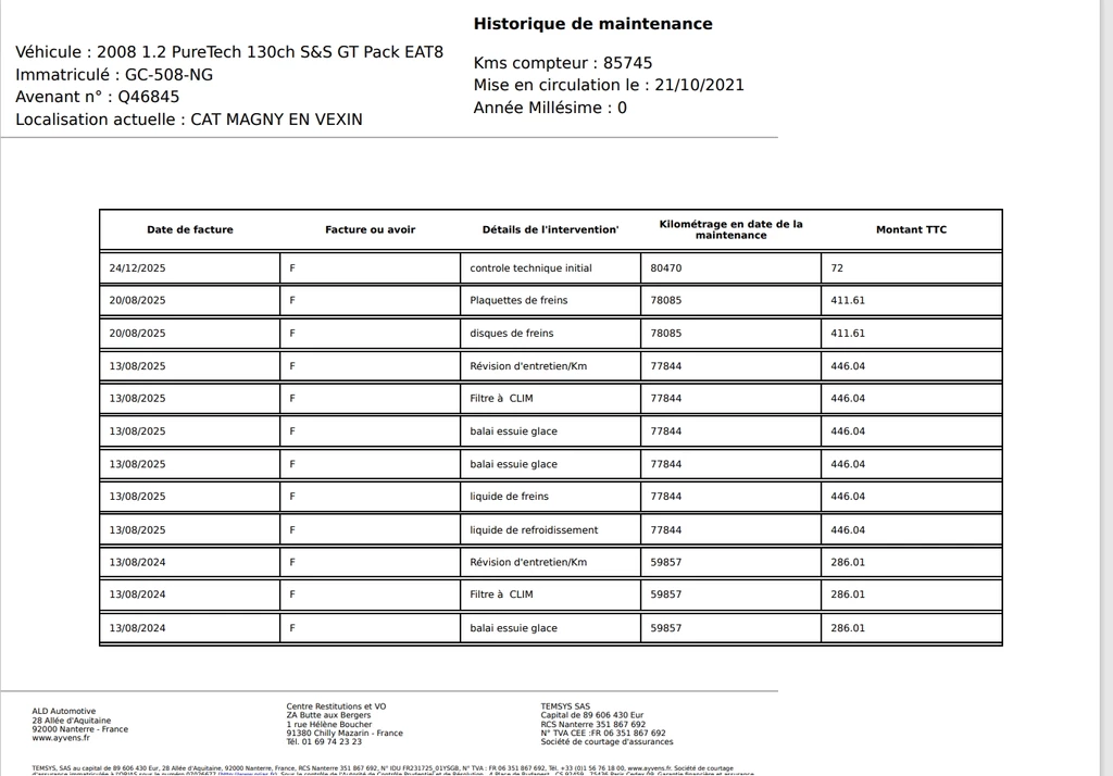 Peugeot 2008 – foto 22