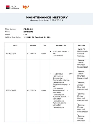 Hyundai i20 – thumbnail 12