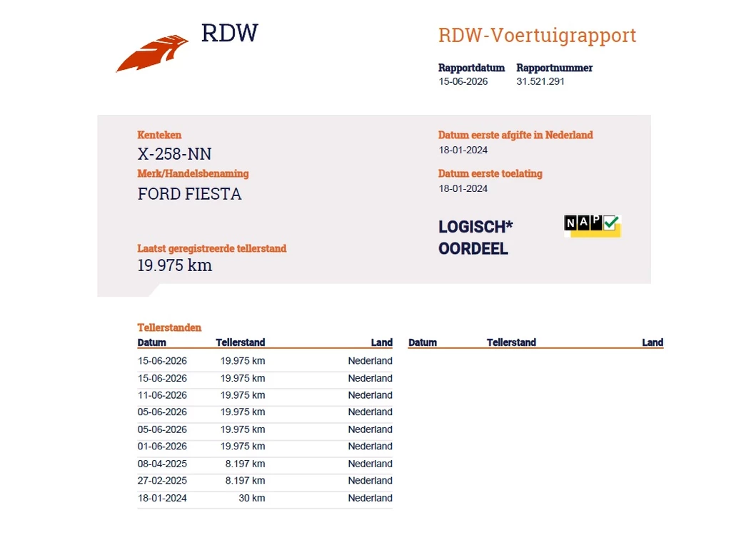 Ford Fiesta – foto 11