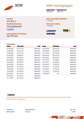 Volkswagen Caddy – thumbnail 17