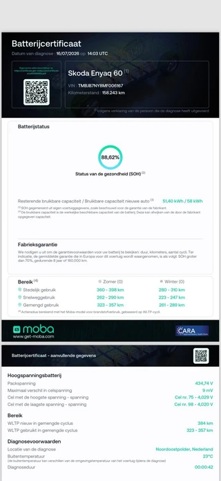 Škoda Enyaq iV – thumbnail 3
