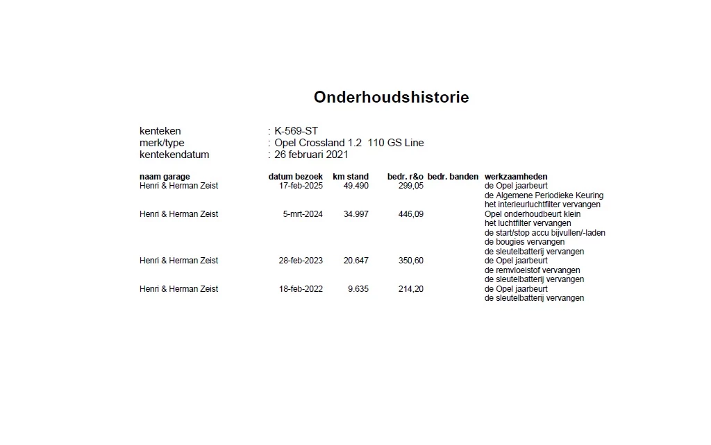 Opel Crossland – foto 12