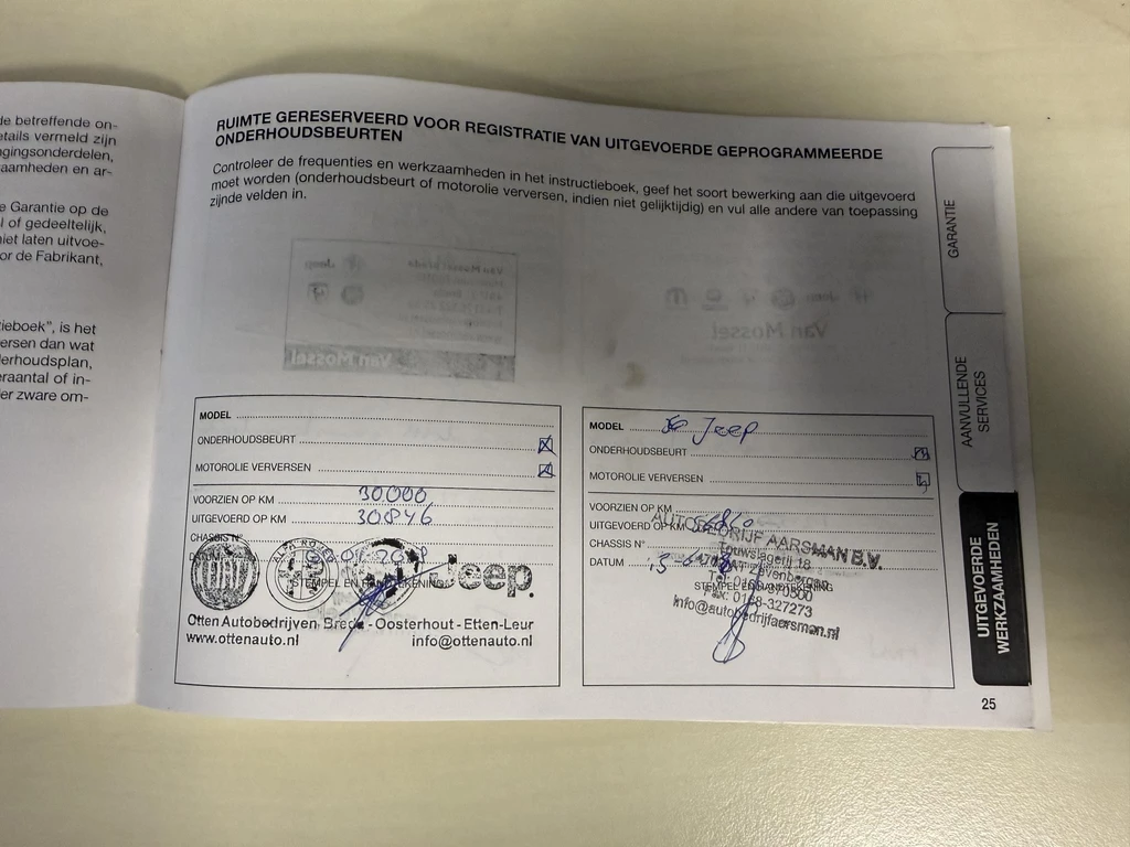 Jeep Renegade – foto 21