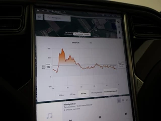Tesla Model X – thumbnail 64