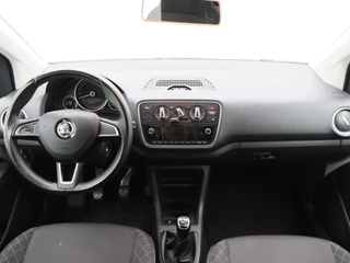 Škoda Citigo – thumbnail 25