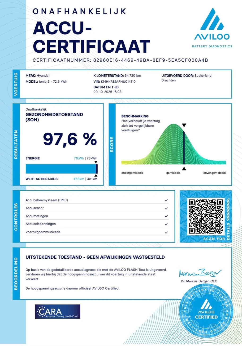 Hyundai IONIQ 5 – foto 7