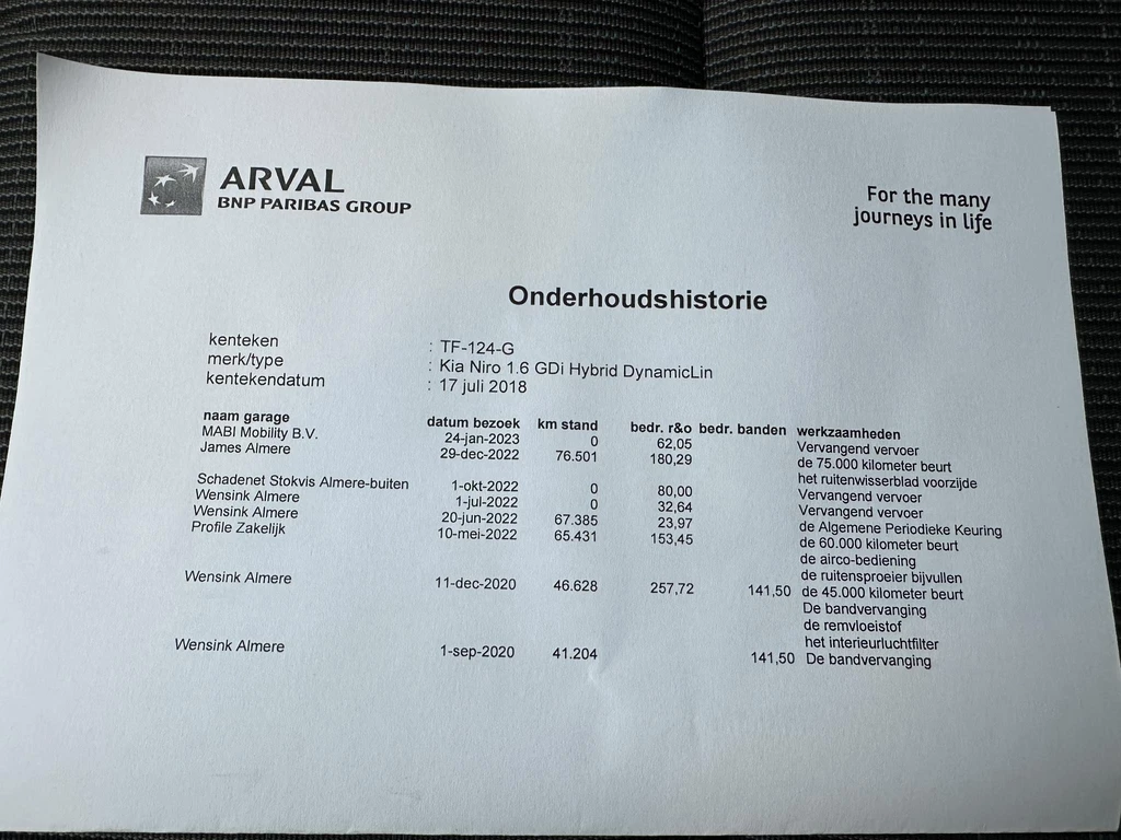 Kia Niro – foto 28