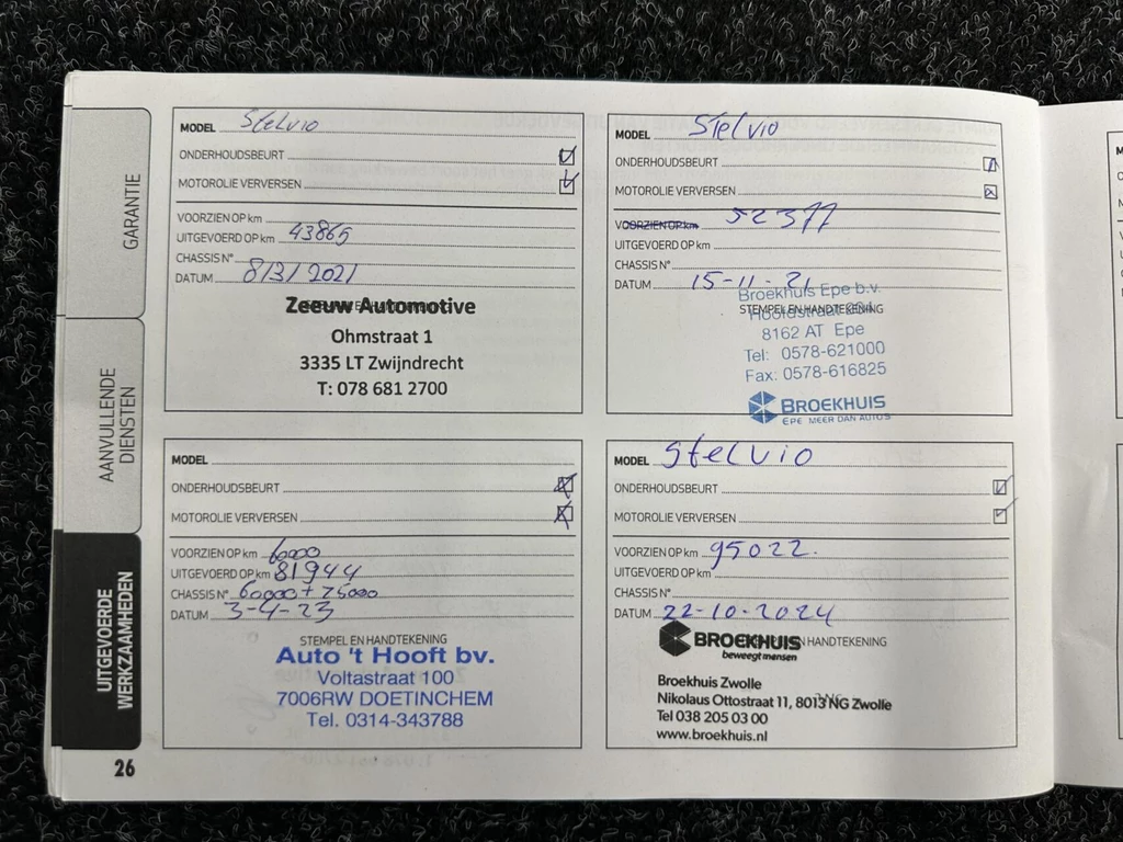 Alfa Romeo Stelvio – foto 41