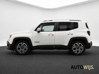 Jeep Renegade – thumbnail 2