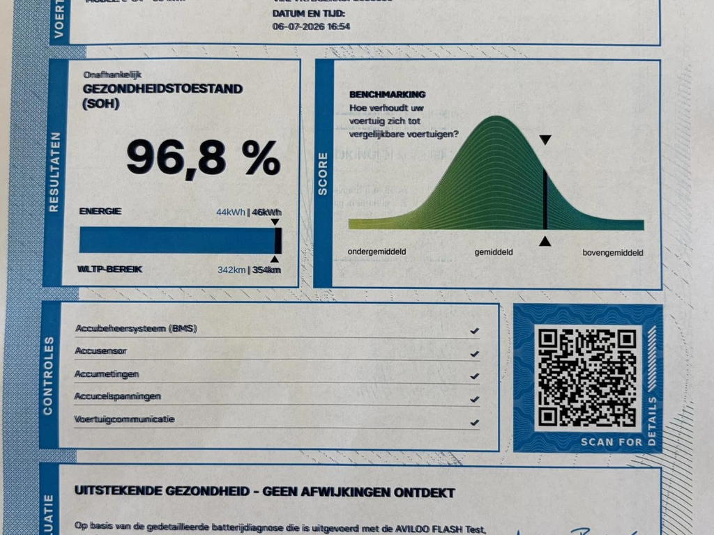 Citroën ë-C4 – foto 42