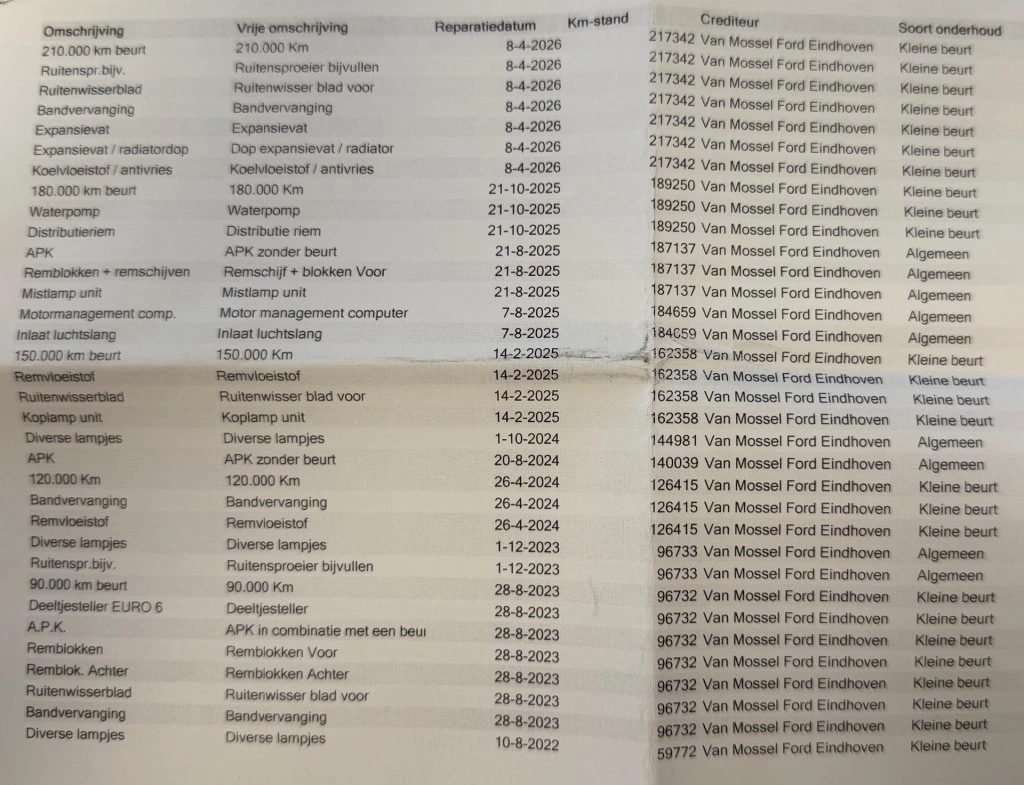 Ford Transit Connect – foto 26