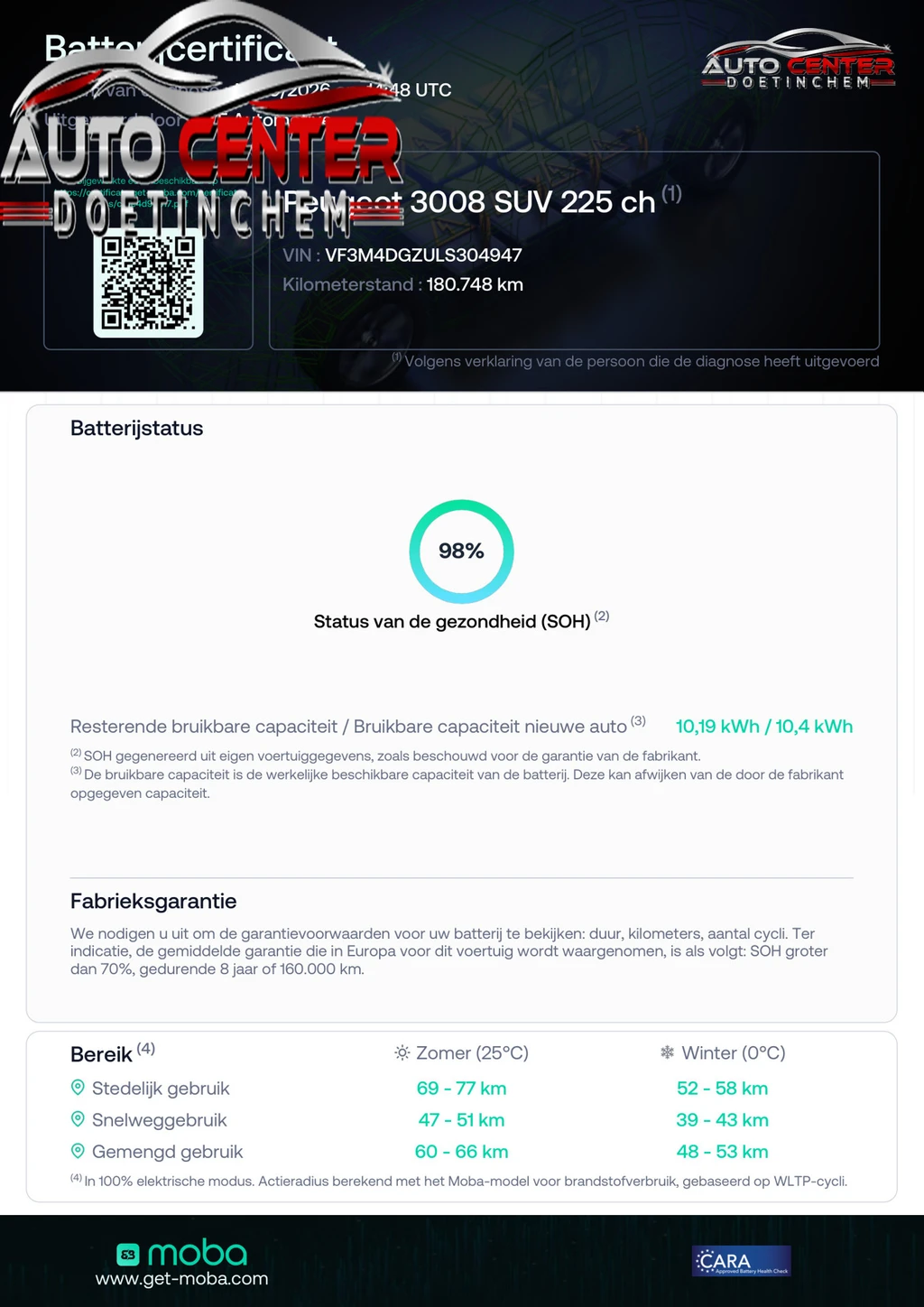 Peugeot 3008 – foto 13