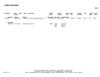 Ford Kuga – thumbnail 39