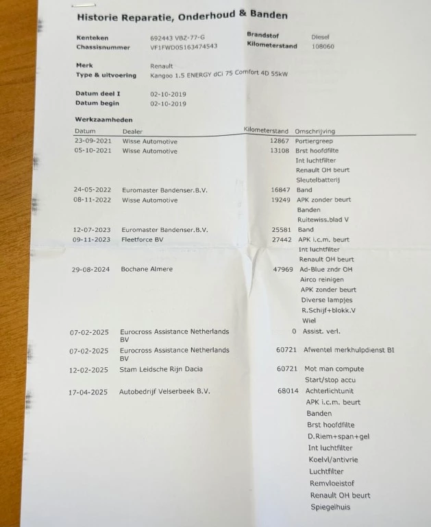 Renault Kangoo – foto 27