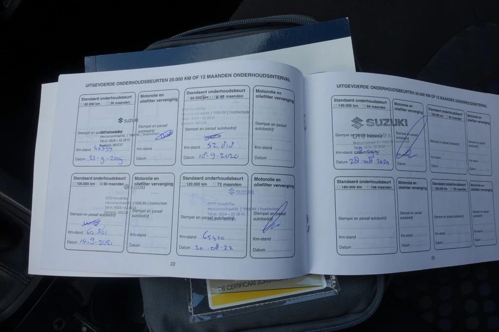 Suzuki Celerio – foto 21