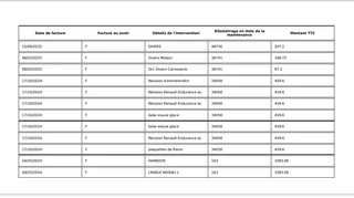 Renault Captur – thumbnail 9