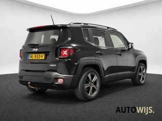 Jeep Renegade – thumbnail 5