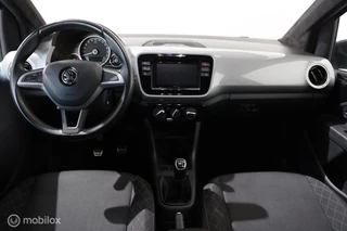 Škoda Citigo – thumbnail 13