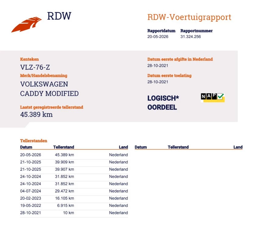 Volkswagen Caddy – foto 41