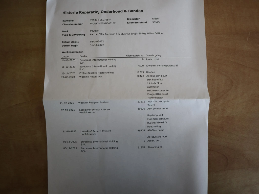 Peugeot Partner – foto 30