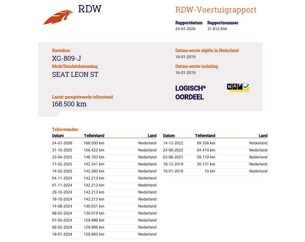 SEAT Leon – foto 11