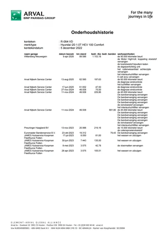 Hyundai i20 – thumbnail 9