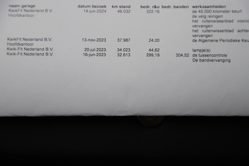 Kia Niro – foto 22