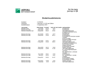 Opel KARL – thumbnail 12