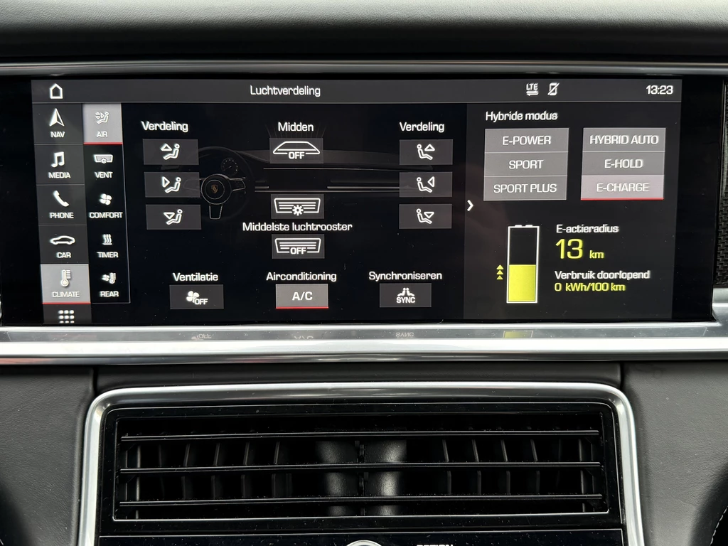 Porsche Panamera – foto 36