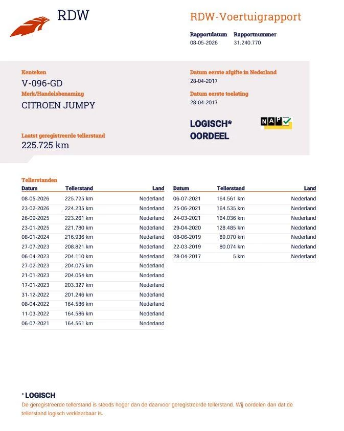 Citroën Jumpy – foto 24