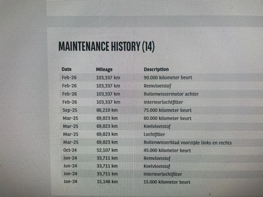 Kia Niro – foto 22