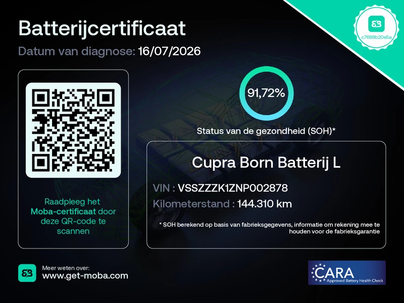 CUPRA Born – foto 23