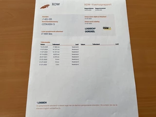 Citroën C1 – thumbnail 29