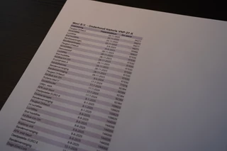 Peugeot Partner – thumbnail 20