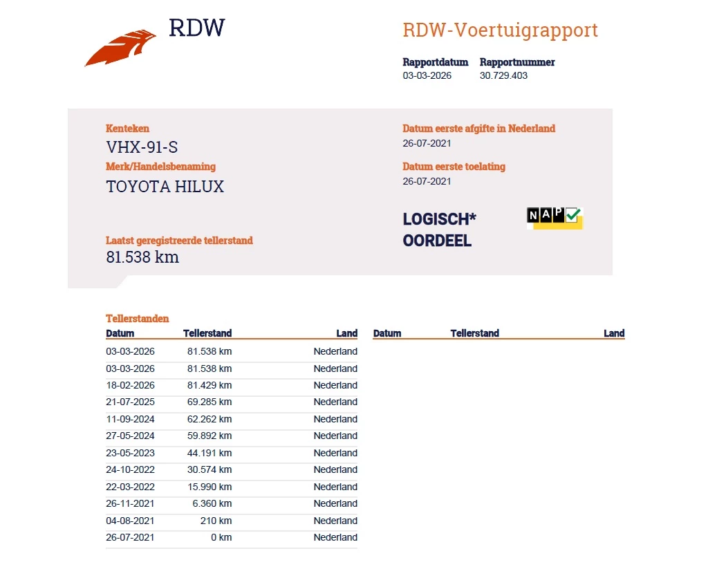 Toyota Hilux – foto 33