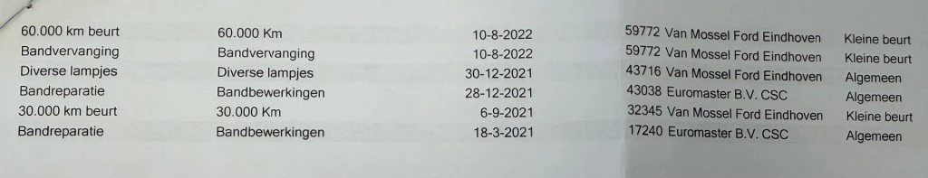 Ford Transit Connect – foto 27