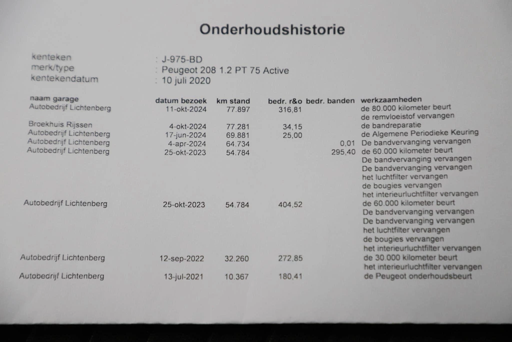 Peugeot 208 – foto 22