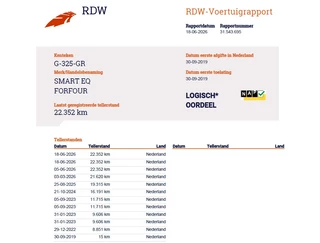 smart Forfour – thumbnail 13