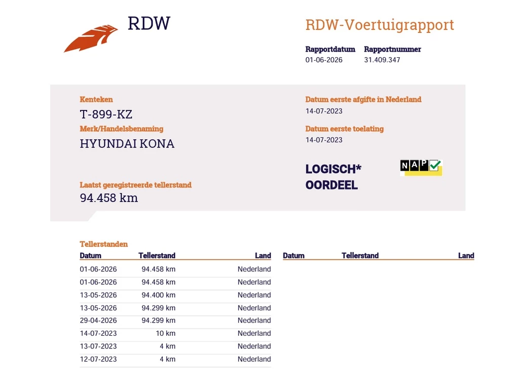 Hyundai Kona – foto 14