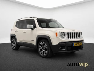 Jeep Renegade – thumbnail 5