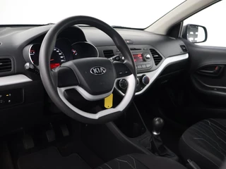 Kia Picanto – thumbnail 21