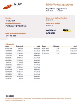Peugeot Partner – thumbnail 20